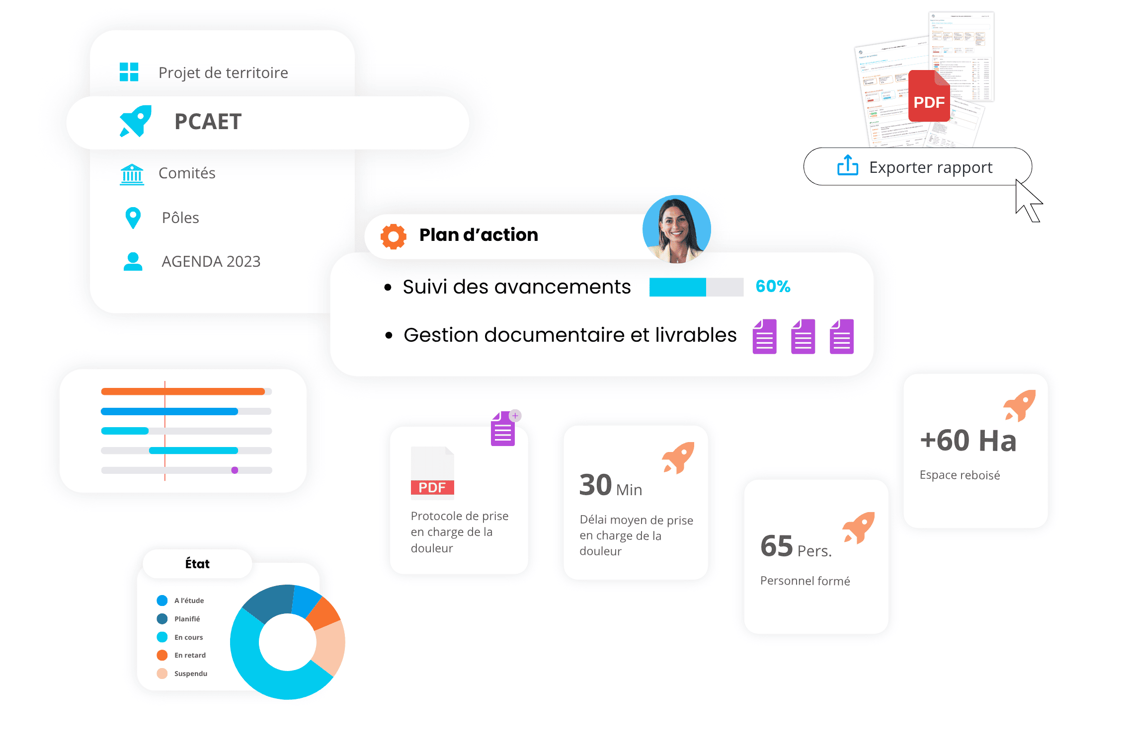 organisme-public-enjeux-territoire-pytheos-pcaet