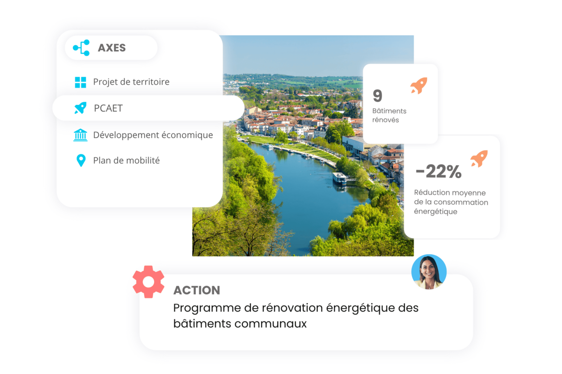 collectivite-territoire-pcaet