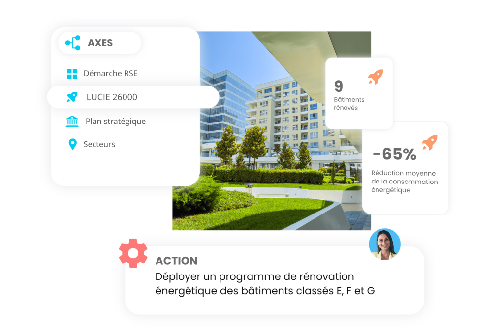 oph-lucie-26000-demarche-rse